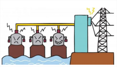 水電站為什么要進(jìn)行防雷檢測？